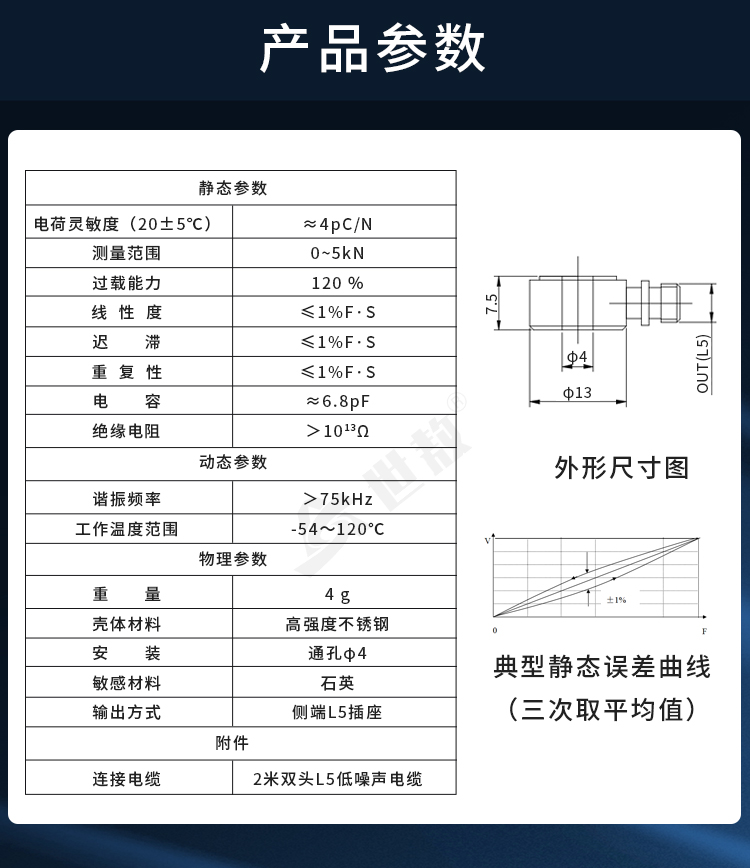 參數(shù).jpg