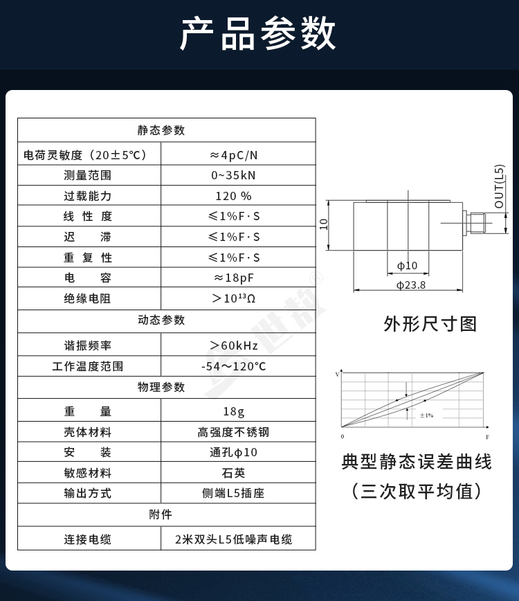 參數(shù).jpg