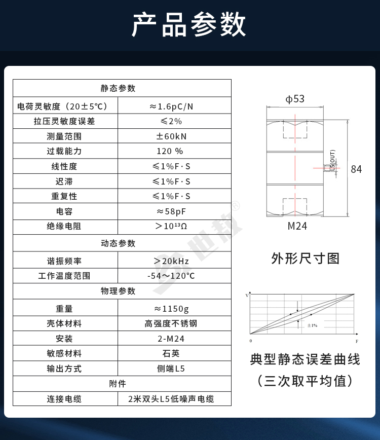 參數(shù).jpg