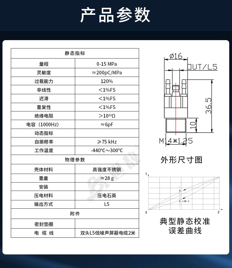 參數(shù).jpg